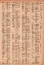 昭和41年2月1日現在大阪市50音別電話番号簿 0529ページのサムネイル