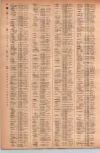 昭和41年2月1日現在大阪市50音別電話番号簿 0530ページのサムネイル