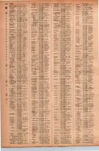 昭和41年2月1日現在大阪市50音別電話番号簿 0536ページのサムネイル