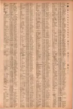 昭和41年2月1日現在大阪市50音別電話番号簿 0543ページのサムネイル