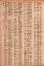 昭和41年2月1日現在大阪市50音別電話番号簿 0544ページのサムネイル