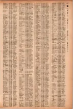 昭和41年2月1日現在大阪市50音別電話番号簿 0545ページのサムネイル