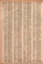 昭和41年2月1日現在大阪市50音別電話番号簿 0546ページのサムネイル