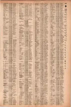 昭和41年2月1日現在大阪市50音別電話番号簿 0547ページのサムネイル