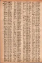 昭和41年2月1日現在大阪市50音別電話番号簿 0548ページのサムネイル