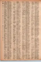 昭和41年2月1日現在大阪市50音別電話番号簿 0550ページのサムネイル