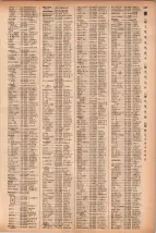 昭和41年2月1日現在大阪市50音別電話番号簿 0555ページのサムネイル