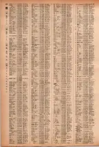 昭和41年2月1日現在大阪市50音別電話番号簿 0556ページのサムネイル