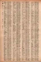 昭和41年2月1日現在大阪市50音別電話番号簿 0558ページのサムネイル
