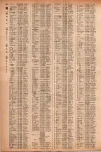 昭和41年2月1日現在大阪市50音別電話番号簿 0560ページのサムネイル