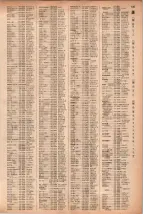 昭和41年2月1日現在大阪市50音別電話番号簿 0563ページのサムネイル