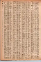 昭和41年2月1日現在大阪市50音別電話番号簿 0564ページのサムネイル