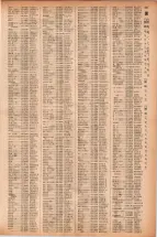 昭和41年2月1日現在大阪市50音別電話番号簿 0565ページのサムネイル