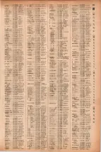 昭和41年2月1日現在大阪市50音別電話番号簿 0569ページのサムネイル