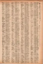 昭和41年2月1日現在大阪市50音別電話番号簿 0573ページのサムネイル