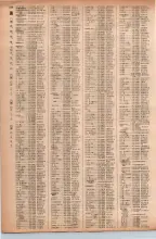 昭和41年2月1日現在大阪市50音別電話番号簿 0574ページのサムネイル