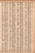 昭和41年2月1日現在大阪市50音別電話番号簿 0575ページのサムネイル
