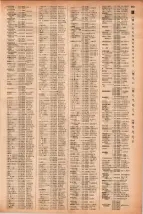 昭和41年2月1日現在大阪市50音別電話番号簿 0577ページのサムネイル