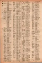 昭和41年2月1日現在大阪市50音別電話番号簿 0584ページのサムネイル