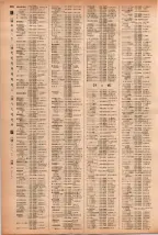 昭和41年2月1日現在大阪市50音別電話番号簿 0586ページのサムネイル