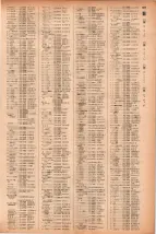 昭和41年2月1日現在大阪市50音別電話番号簿 0587ページのサムネイル