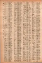 昭和41年2月1日現在大阪市50音別電話番号簿 0588ページのサムネイル