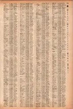 昭和41年2月1日現在大阪市50音別電話番号簿 0593ページのサムネイル
