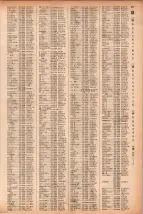 昭和41年2月1日現在大阪市50音別電話番号簿 0595ページのサムネイル