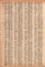 昭和41年2月1日現在大阪市50音別電話番号簿 0596ページのサムネイル