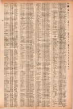 昭和41年2月1日現在大阪市50音別電話番号簿 0599ページのサムネイル