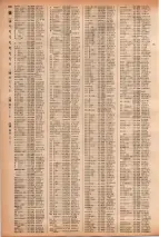 昭和41年2月1日現在大阪市50音別電話番号簿 0600ページのサムネイル