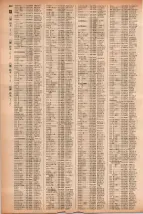 昭和41年2月1日現在大阪市50音別電話番号簿 0602ページのサムネイル