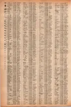 昭和41年2月1日現在大阪市50音別電話番号簿 0604ページのサムネイル