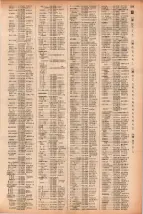 昭和41年2月1日現在大阪市50音別電話番号簿 0607ページのサムネイル