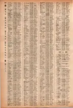 昭和41年2月1日現在大阪市50音別電話番号簿 0608ページのサムネイル