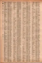 昭和41年2月1日現在大阪市50音別電話番号簿 0610ページのサムネイル
