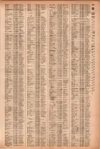 昭和41年2月1日現在大阪市50音別電話番号簿 0611ページのサムネイル