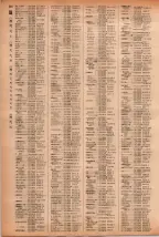 昭和41年2月1日現在大阪市50音別電話番号簿 0612ページのサムネイル