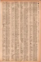 昭和41年2月1日現在大阪市50音別電話番号簿 0615ページのサムネイル