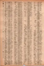昭和41年2月1日現在大阪市50音別電話番号簿 0618ページのサムネイル