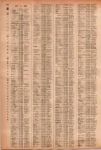 昭和41年2月1日現在大阪市50音別電話番号簿 0620ページのサムネイル