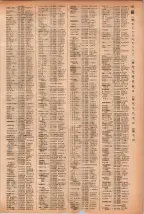 昭和41年2月1日現在大阪市50音別電話番号簿 0621ページのサムネイル