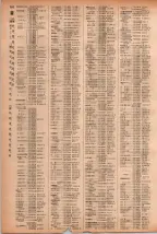 昭和41年2月1日現在大阪市50音別電話番号簿 0622ページのサムネイル