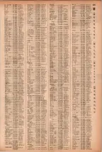昭和41年2月1日現在大阪市50音別電話番号簿 0623ページのサムネイル