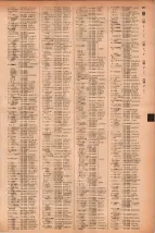 昭和41年2月1日現在大阪市50音別電話番号簿 0625ページのサムネイル