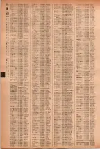 昭和41年2月1日現在大阪市50音別電話番号簿 0628ページのサムネイル