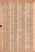 昭和41年2月1日現在大阪市50音別電話番号簿 0630ページのサムネイル