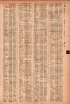 昭和41年2月1日現在大阪市50音別電話番号簿 0633ページのサムネイル