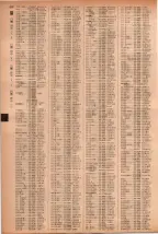 昭和41年2月1日現在大阪市50音別電話番号簿 0634ページのサムネイル