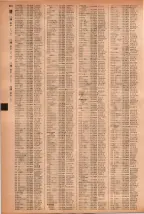 昭和41年2月1日現在大阪市50音別電話番号簿 0636ページのサムネイル